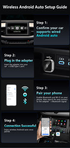 Universal 2-in-1 Wireless CarPlay Adapter - Plug and Play Automatic Connection for Factory Wired CarPlay Cars
