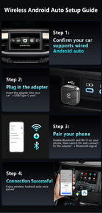 Wireless CarPlay (Apple/Android 2-in-1) Supports Phone Calls, Navigation, and Music Playback