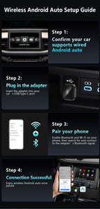 Wireless CarPlay Adapter - Fast Auto-Connect, Stable Connection,   CarPlay Adapter for iPhone & Android Auto Compatible Cars