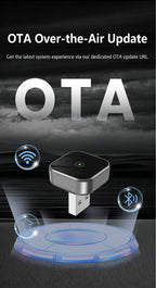 2-in-1 Wireless CarPlay & Android Auto Adapter - Automatic Connection Plug and Play USB Dongle
