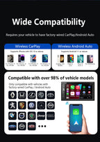 Wireless CarPlay (Apple/Android 2-in-1) Supports Phone Calls, Navigation, and Music Playback