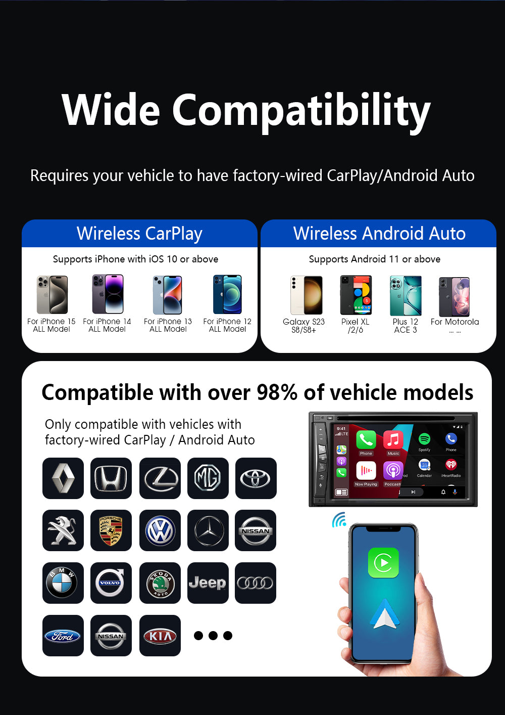 Original Car Wired CarPlay to Wireless CarPlay 2-in-1 Adapter, Supports Apple and Android Connectivity, CarPlay Box